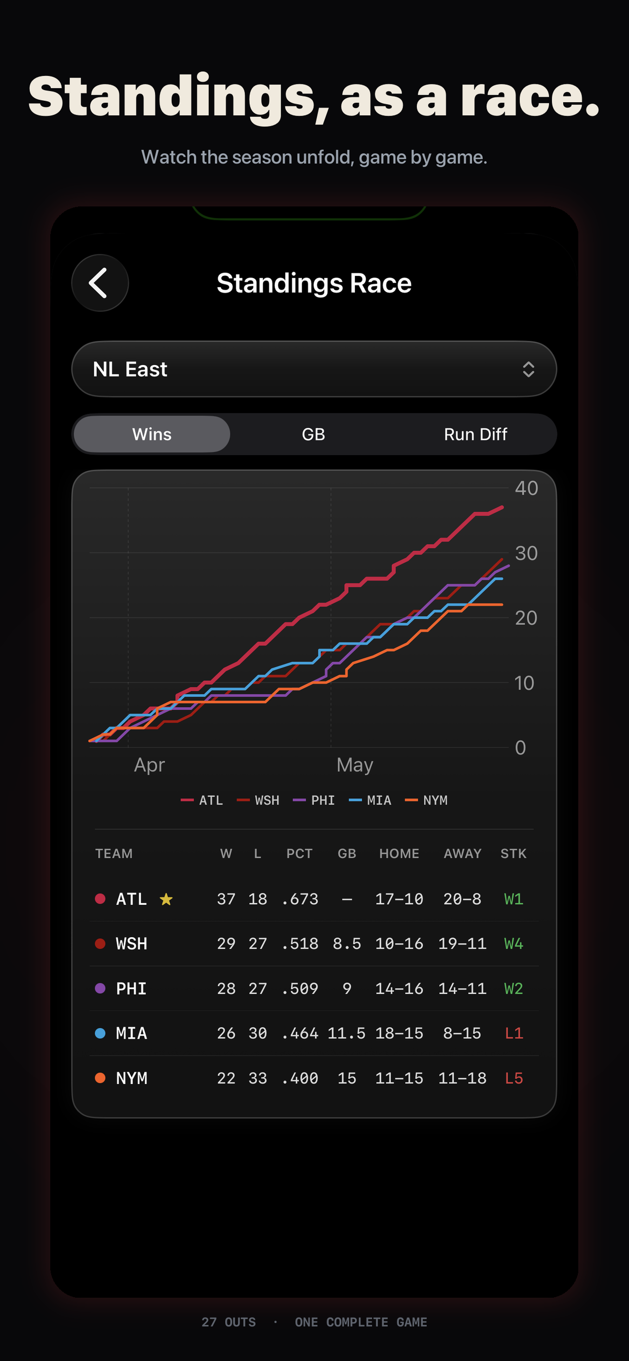TwentySeven screenshot 4